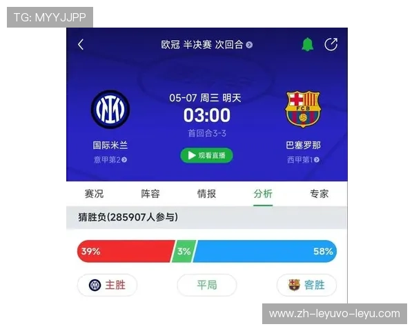 欧冠半决赛时间安排与参赛球队预测