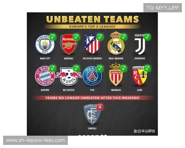 英超、德甲与意甲球队目前的全球排名对比